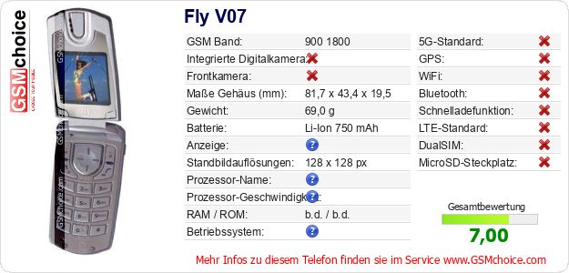 Fly V07 technische Daten Fly V07 technische Daten