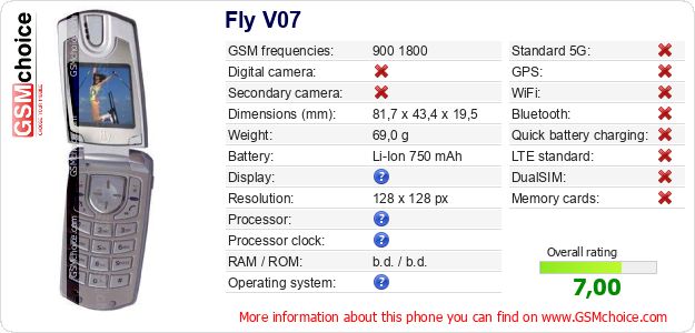 Fly V07 technical specifications Fly V07 technical specifications