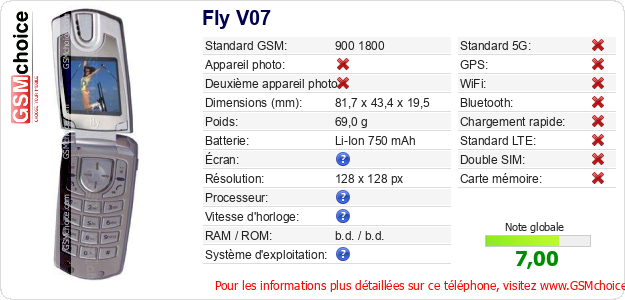Fly V07 Fiche technique Fly V07 Fiche technique