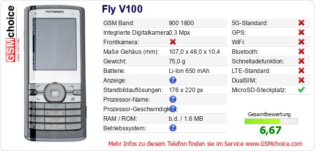 Fly V100 technische Daten Fly V100 technische Daten