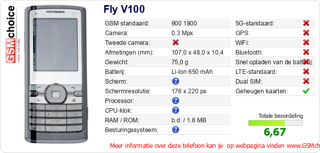 Fly V100 Technische gegevens Fly V100 Technische gegevens