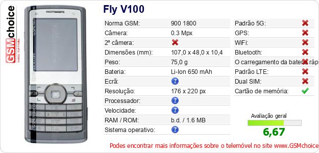 Fly V100 Especificações técnicas do telemóvel Fly V100 Especificações técnicas do telemóvel