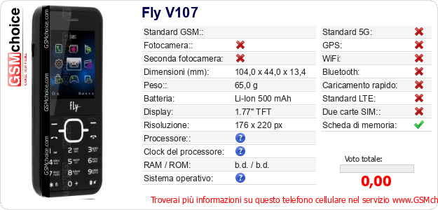 Fly V107 Dati tecnici di telefono cellulare 