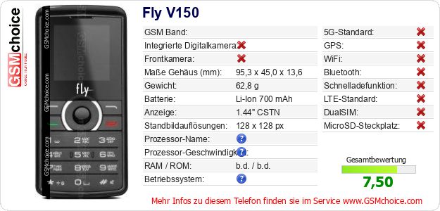 Fly V150 technische Daten Fly V150 technische Daten