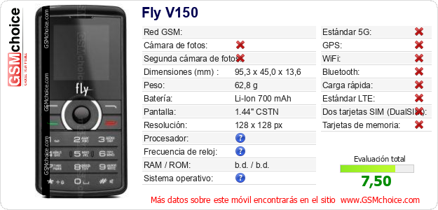 Fly V150 Datos técnicos del móvil 