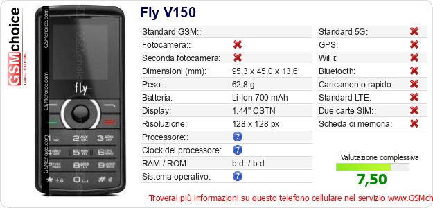 Fly V150 Dati tecnici di telefono cellulare 