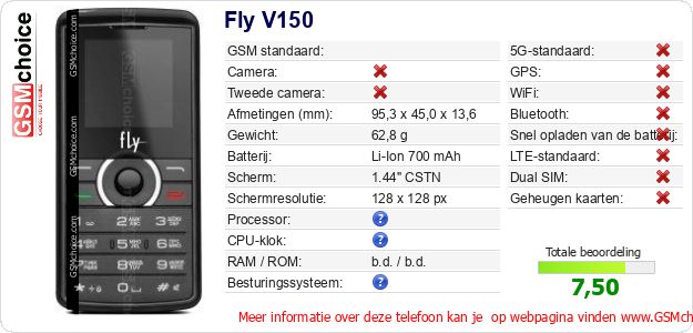 Fly V150 Technische gegevens Fly V150 Technische gegevens