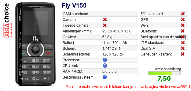 Fly V150 Technische gegevens 