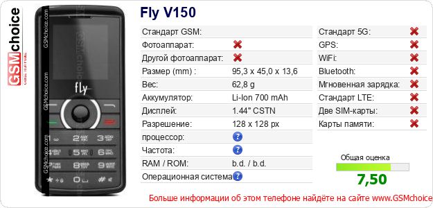 Fly V150 Технические данные телефона Fly V150 Технические данные телефона