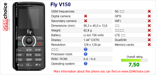 Fly V150 手机技术数据