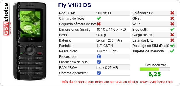 Fly V180 DS Datos técnicos del móvil 