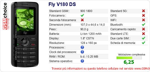 Fly V180 DS Dati tecnici di telefono cellulare 