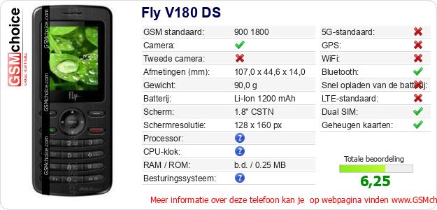 Fly V180 DS Technische gegevens Fly V180 DS Technische gegevens