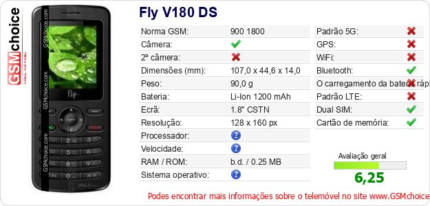 Fly V180 DS Especificações técnicas do telemóvel Fly V180 DS Especificações técnicas do telemóvel
