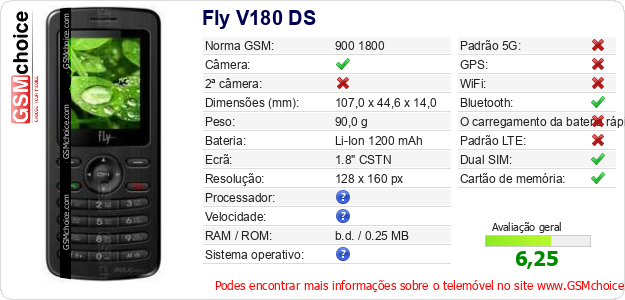 Fly V180 DS Especificações técnicas do telemóvel Fly V180 DS Especificações técnicas do telemóvel