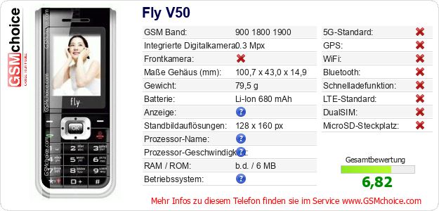 Fly V50 technische Daten Fly V50 technische Daten
