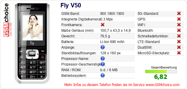 Fly V50 technische Daten Fly V50 technische Daten