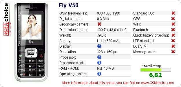 Fly V50 technical specifications Fly V50 technical specifications