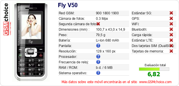 Fly V50 Datos técnicos del móvil 