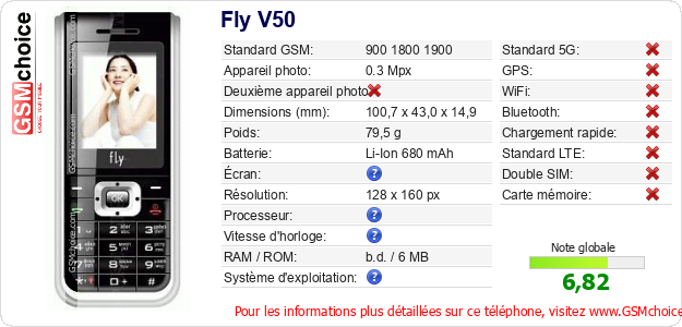 Fly V50 Fiche technique Fly V50 Fiche technique