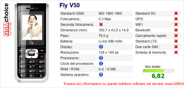 Fly V50 Dati tecnici di telefono cellulare 