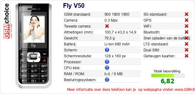 Fly V50 Technische gegevens 