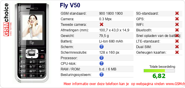 Fly V50 Technische gegevens Fly V50 Technische gegevens