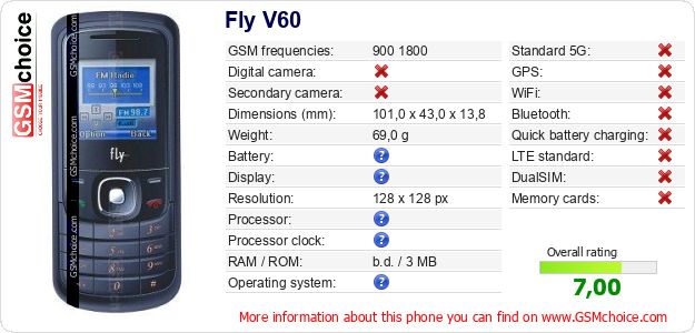 Fly V60 technical specifications Fly V60 technical specifications