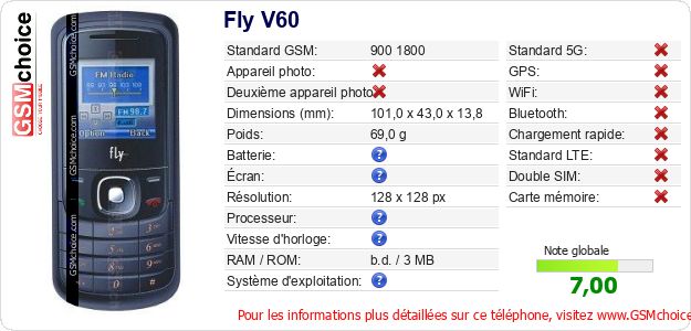 Fly V60 Fiche technique Fly V60 Fiche technique