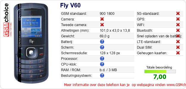 Fly V60 Technische gegevens 