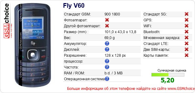 Fly V60 Технические данные телефона Fly V60 Технические данные телефона