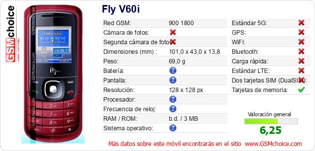 Fly V60i Datos técnicos del móvil Fly V60i Datos técnicos del móvil