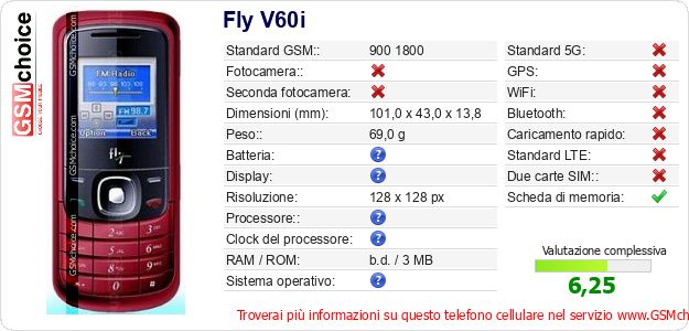 Fly V60i Dati tecnici di telefono cellulare 