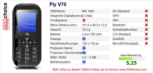 Fly V70 technische Daten Fly V70 technische Daten