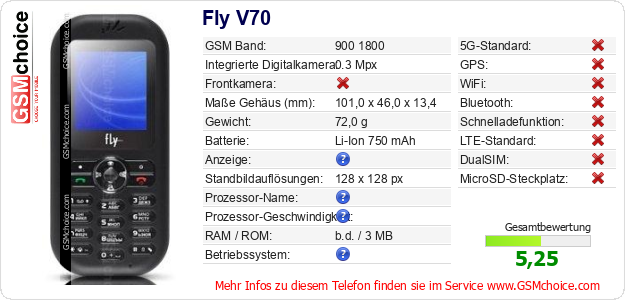 Fly V70 technische Daten Fly V70 technische Daten