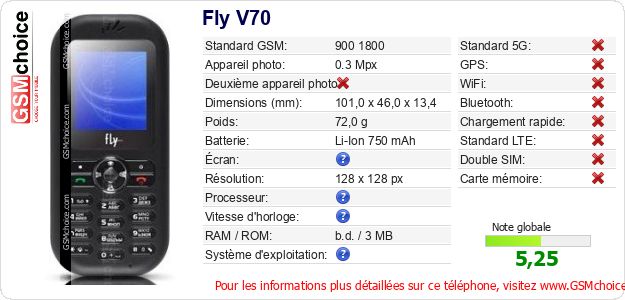 Fly V70 Fiche technique Fly V70 Fiche technique