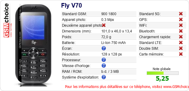 Fly V70 Fiche technique