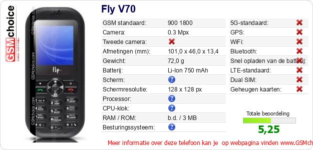 Fly V70 Technische gegevens Fly V70 Technische gegevens
