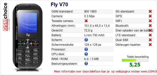 Fly V70 Technische gegevens Fly V70 Technische gegevens