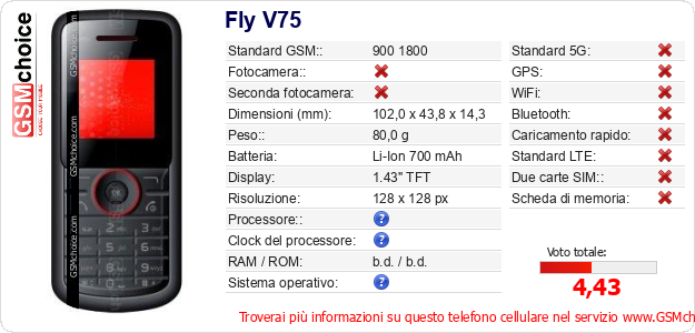 Fly V75 Dati tecnici di telefono cellulare 