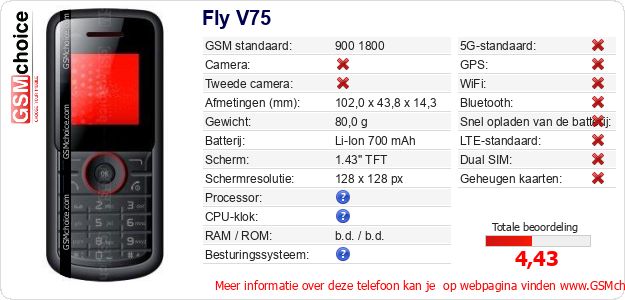 Fly V75 Technische gegevens Fly V75 Technische gegevens