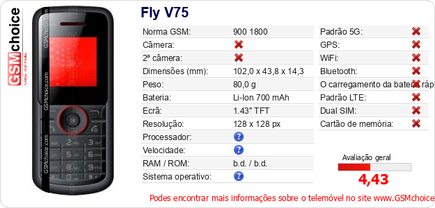Fly V75 Especificações técnicas do telemóvel 