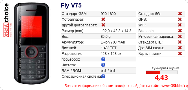Fly V75 Технические данные телефона Fly V75 Технические данные телефона