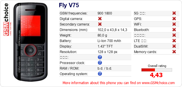 Fly V75 手機技術數據