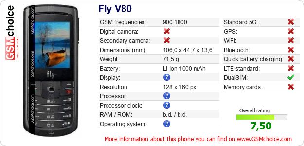 Fly V80 technical specifications Fly V80 technical specifications