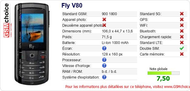 Fly V80 Fiche technique Fly V80 Fiche technique