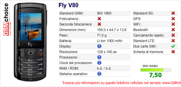 Fly V80 Dati tecnici di telefono cellulare 