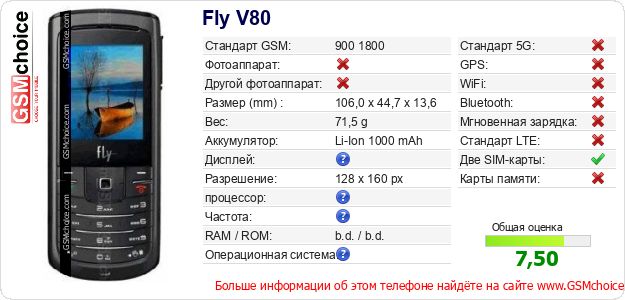 Fly V80 Технические данные телефона Fly V80 Технические данные телефона