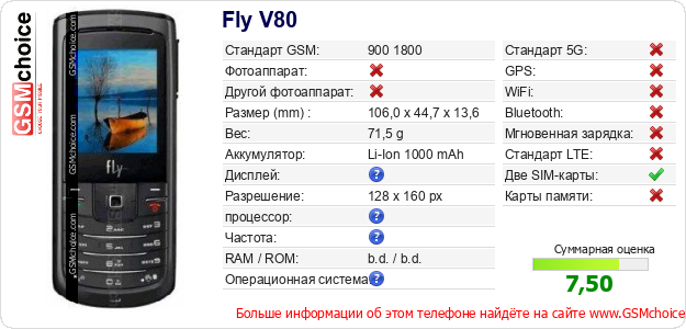 Fly V80 Технические данные телефона Fly V80 Технические данные телефона