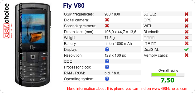 Fly V80 手機技術數據